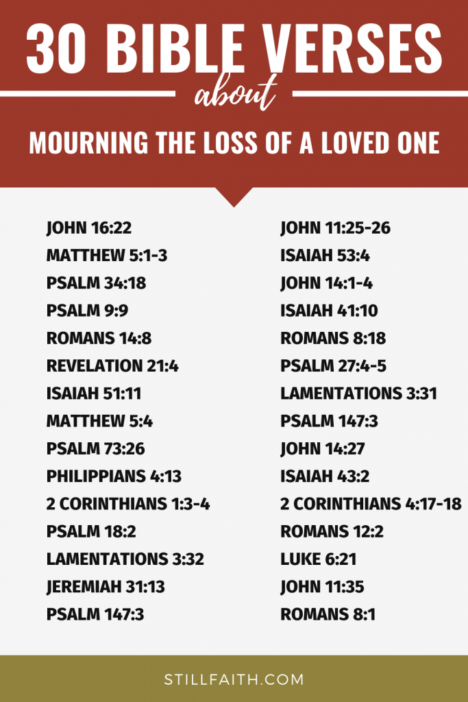 98 Bible Verses about Mourning the Loss of a Loved One