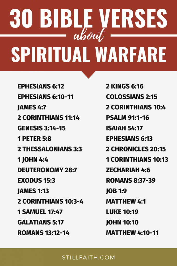130 Bible Verses about Spiritual Warfare