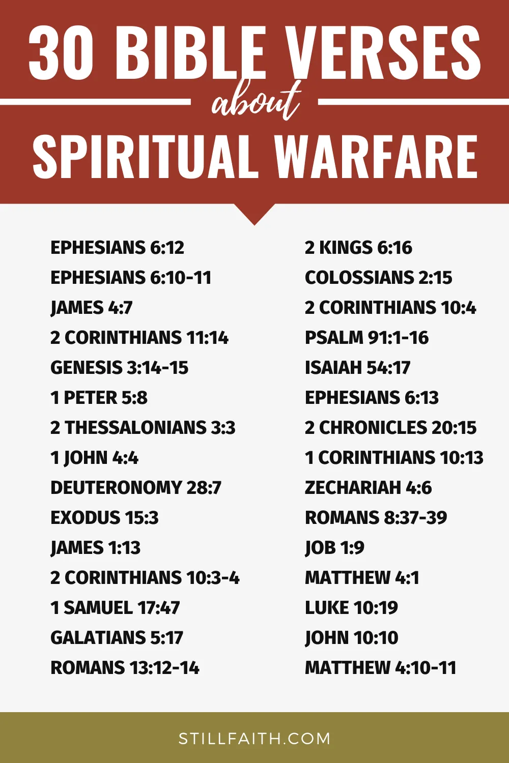 Bible Verses about Spiritual Warfare