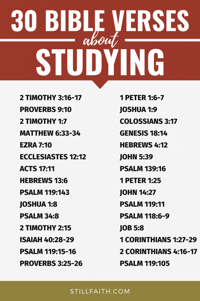 208 Bible Verses about Studying
