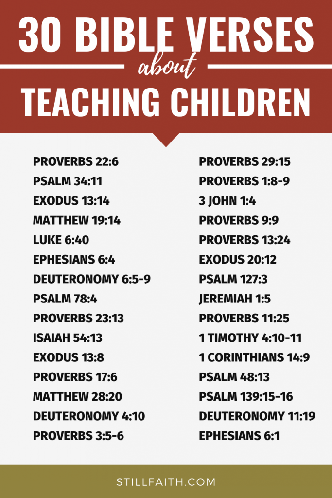 135 Bible Verses about Teaching Children