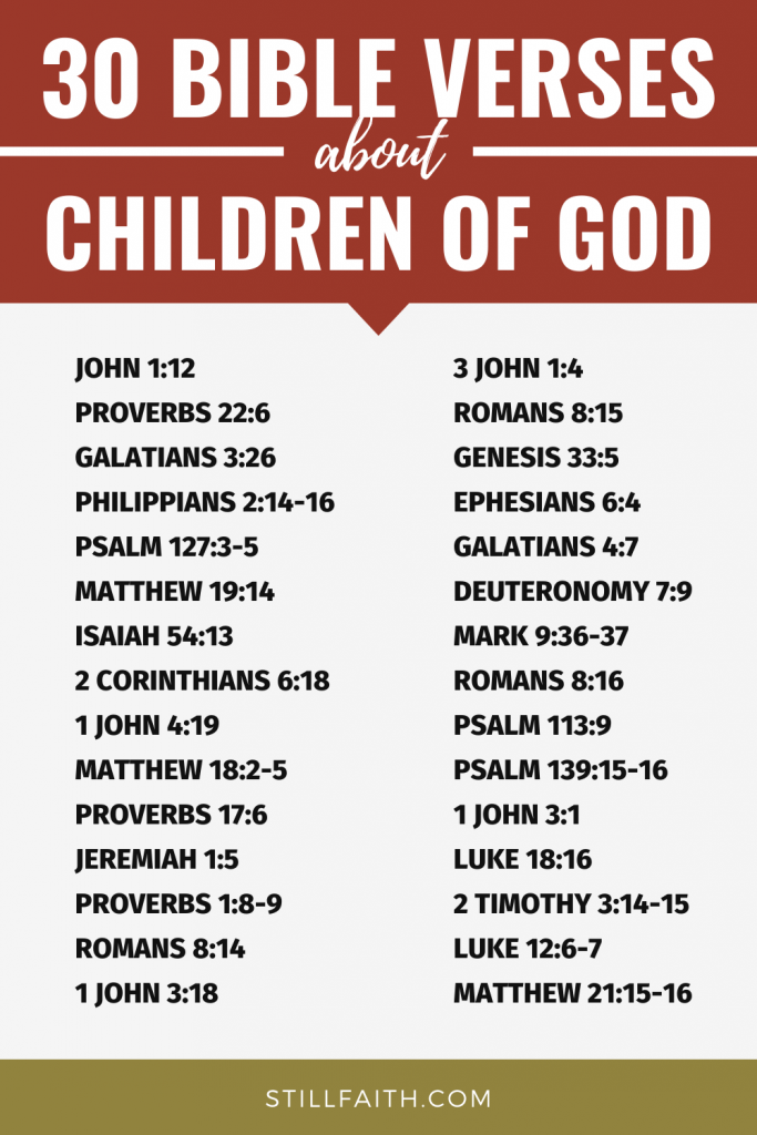125 Bible Verses about Children of God