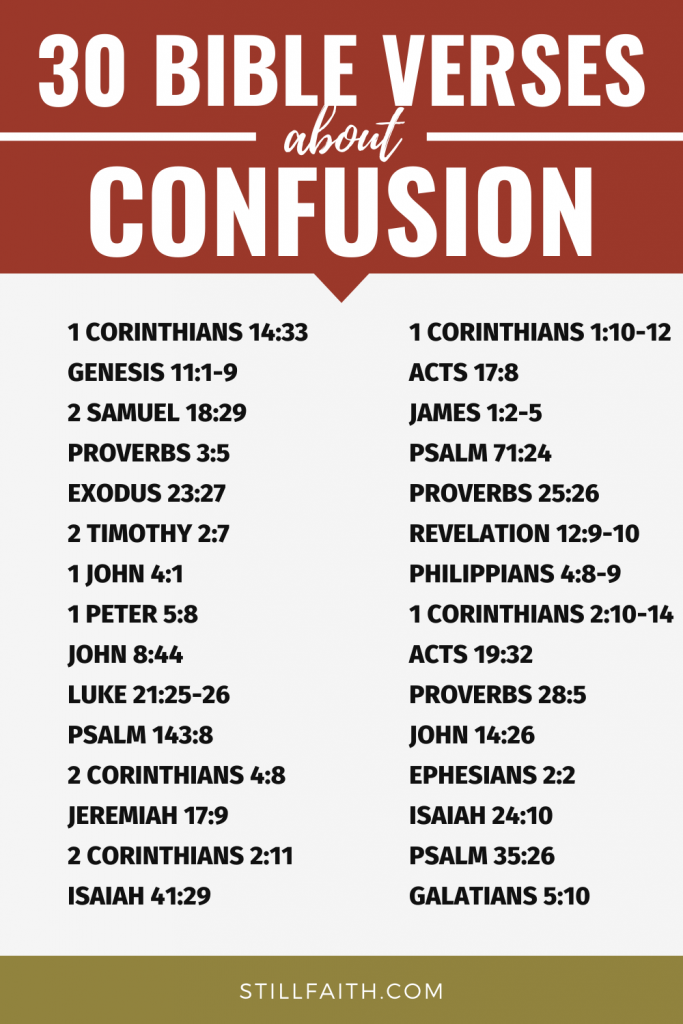 219 Bible Verses about Confusion