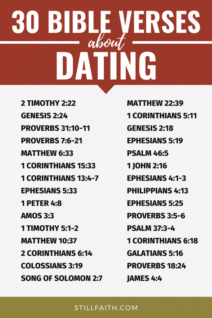 119 Bible Verses about Dating