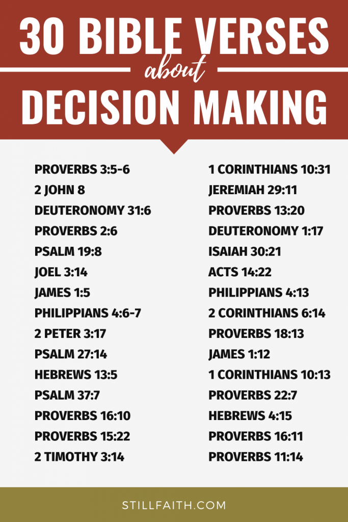 184 Bible Verses about Decision Making