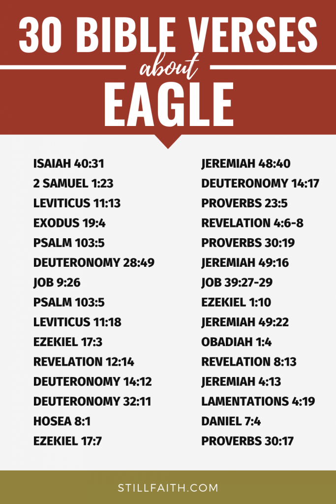 98 Bible Verses about Eagle