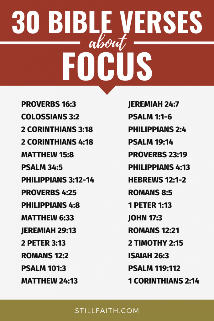 182 Bible Verses about Focus