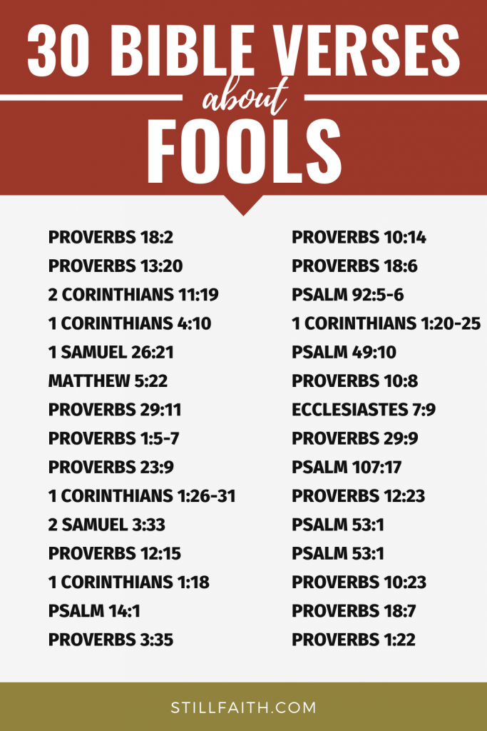 200 Bible Verses about Fools