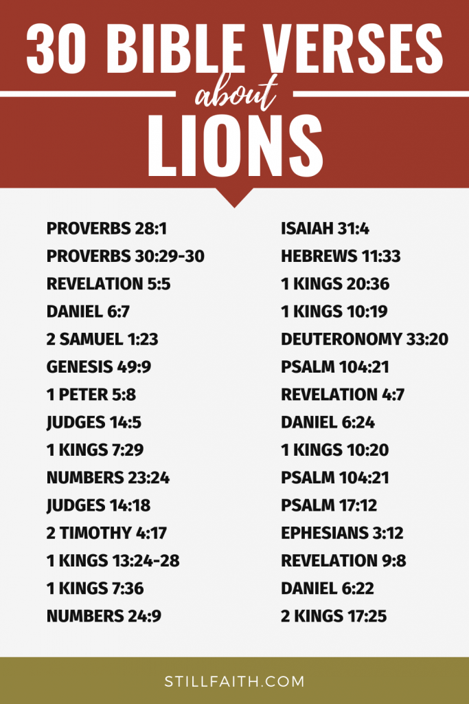 137 Bible Verses about Lions