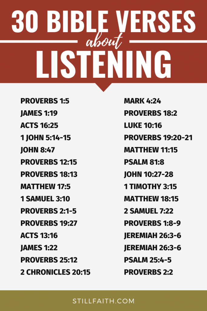234 Bible Verses about Listening