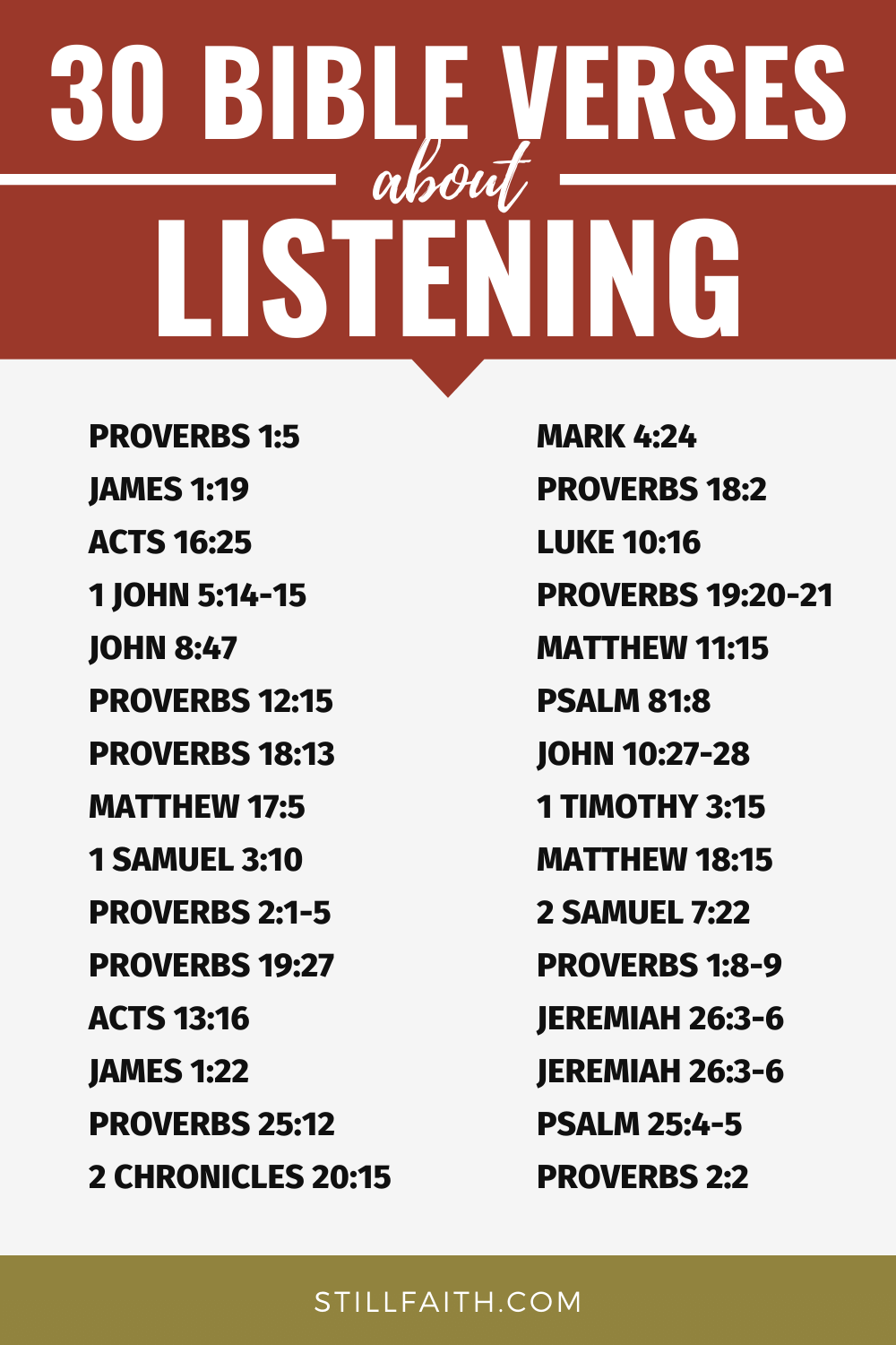 93 Bible Verses about Listening (KJV) | StillFaith.com