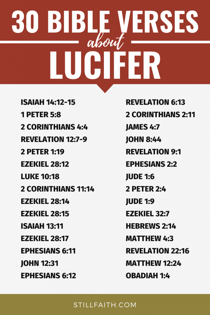 90 Bible Verses about Lucifer