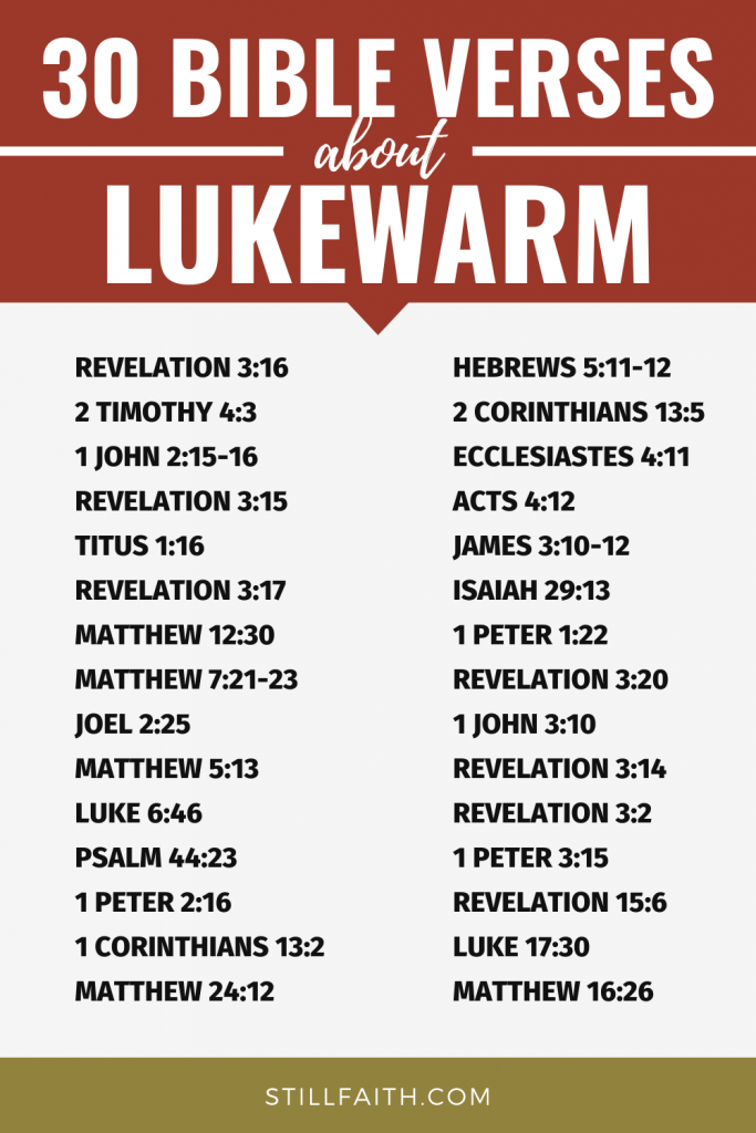 107 Bible Verses about Lukewarm