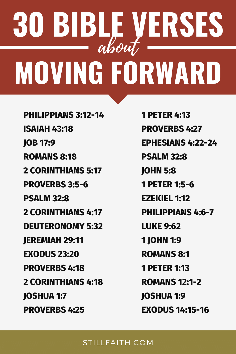 Bible Verses about Moving Forward