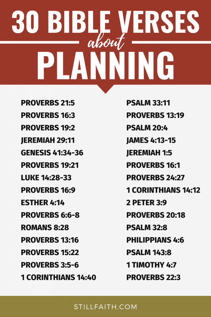 145 Bible Verses about Planning