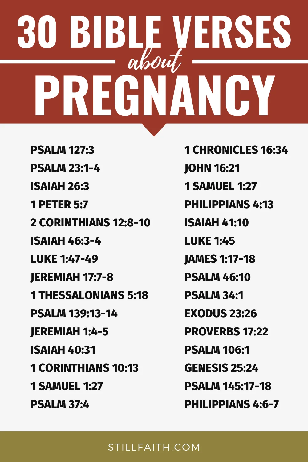 Bible Verses about Pregnancy