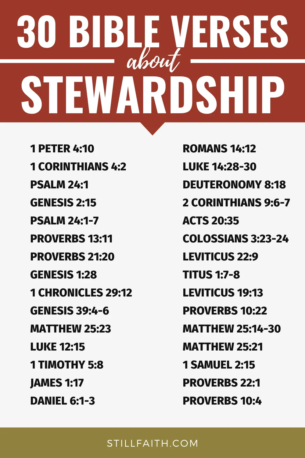 Bible Verses about Stewardship