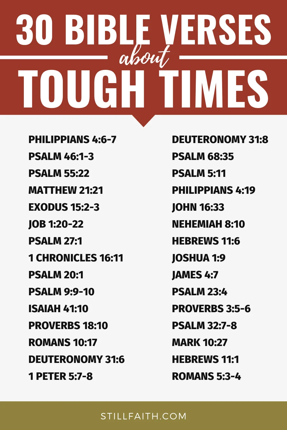 Bible Verses about Tough Times