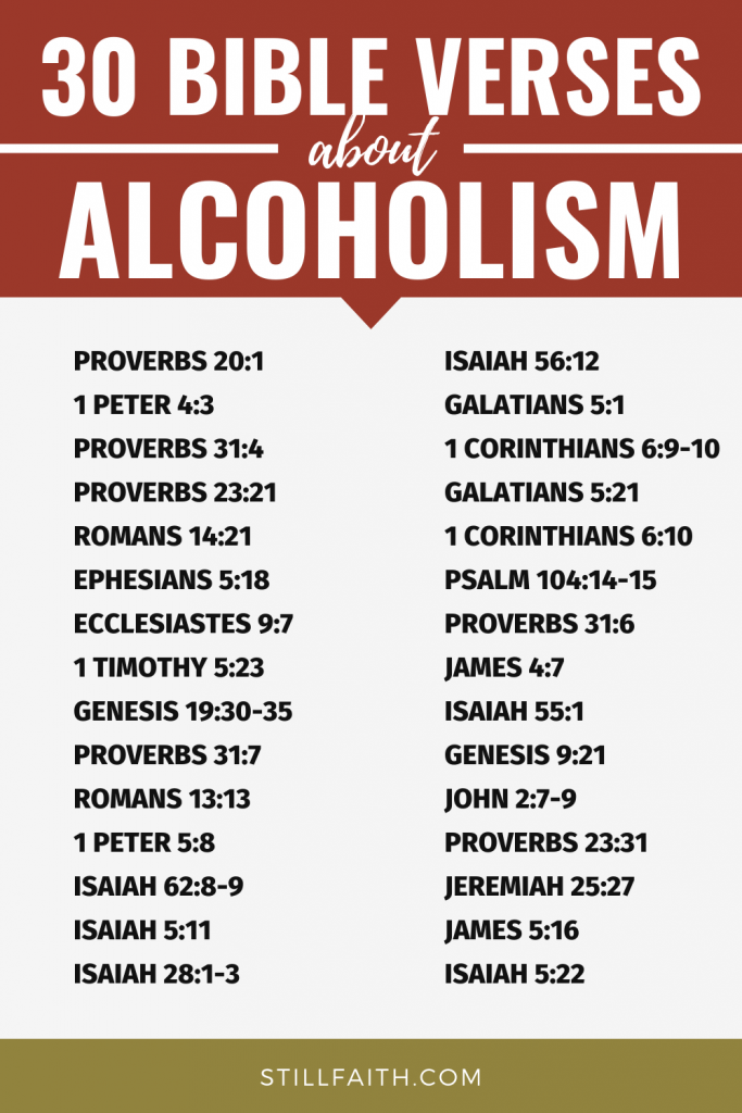 112 Bible Verses about Alcoholism