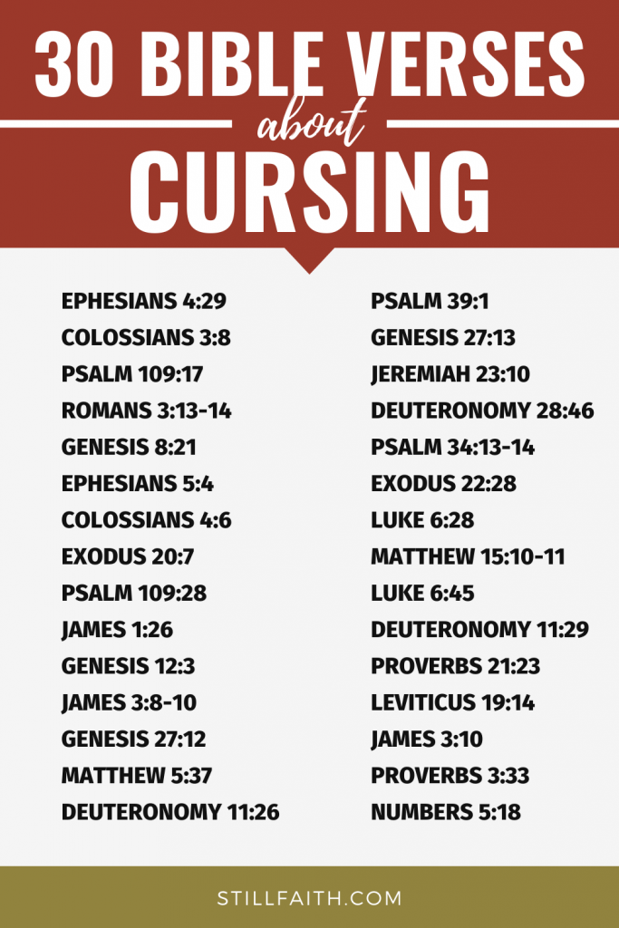 187 Bible Verses about Cursing