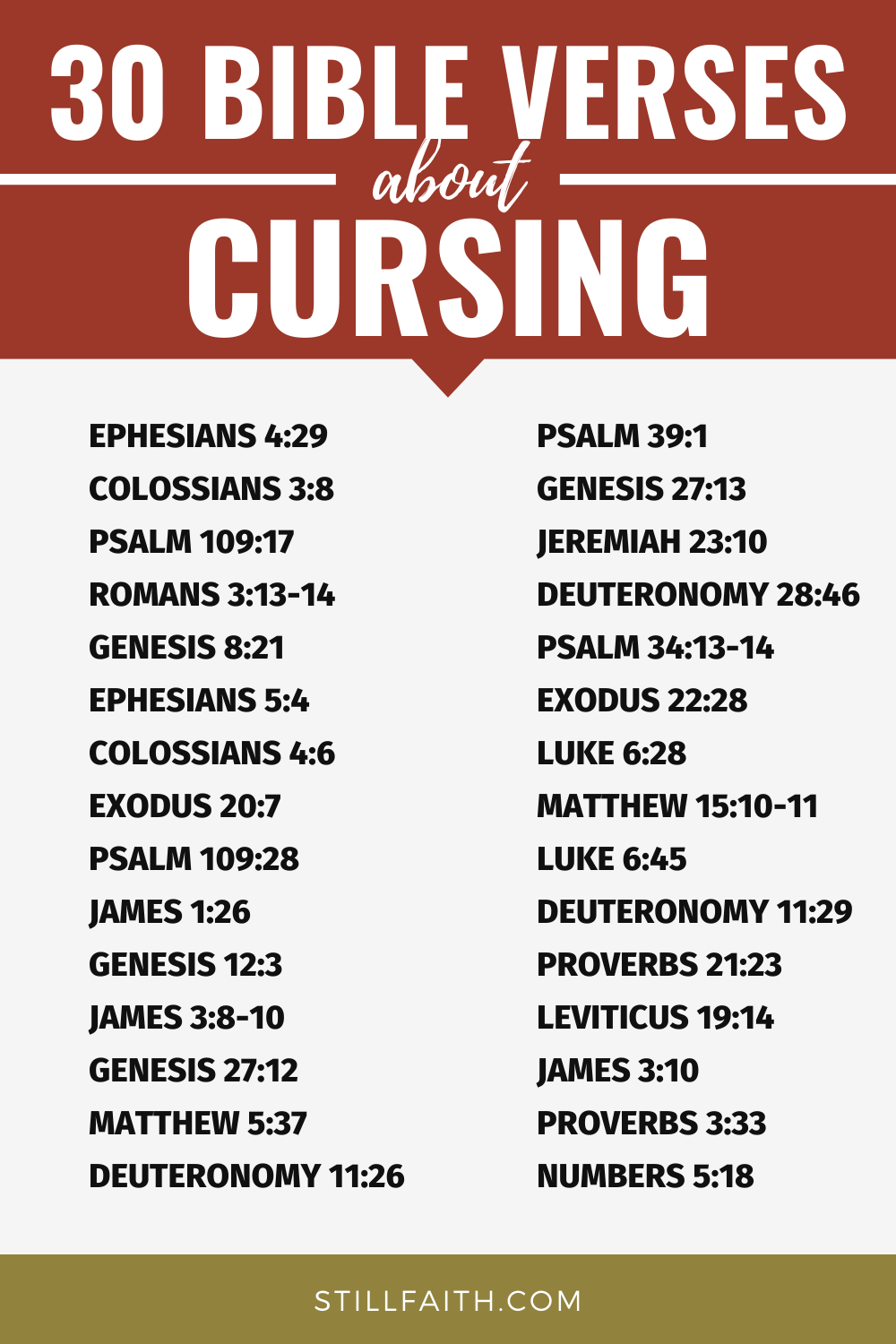 Bible Verses about Cursing