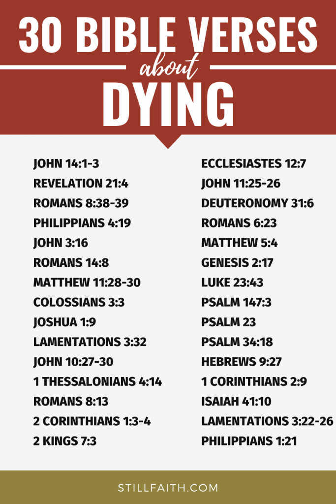 168 Bible Verses about Dying