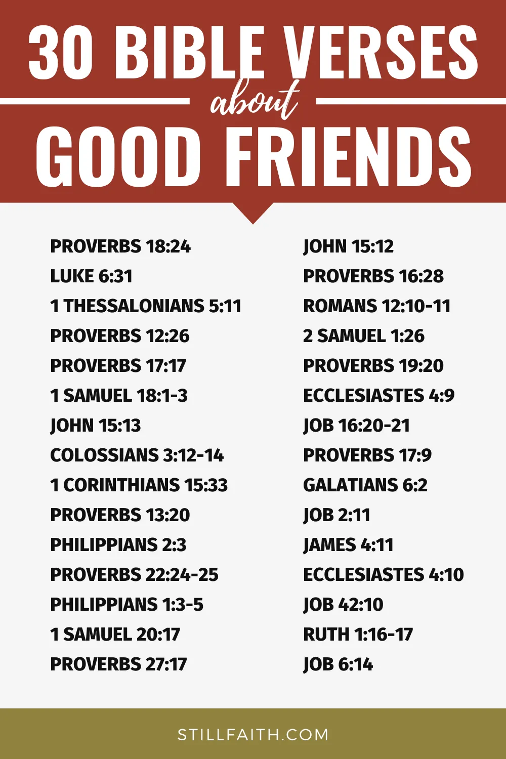 Bible Verses about Good Friends