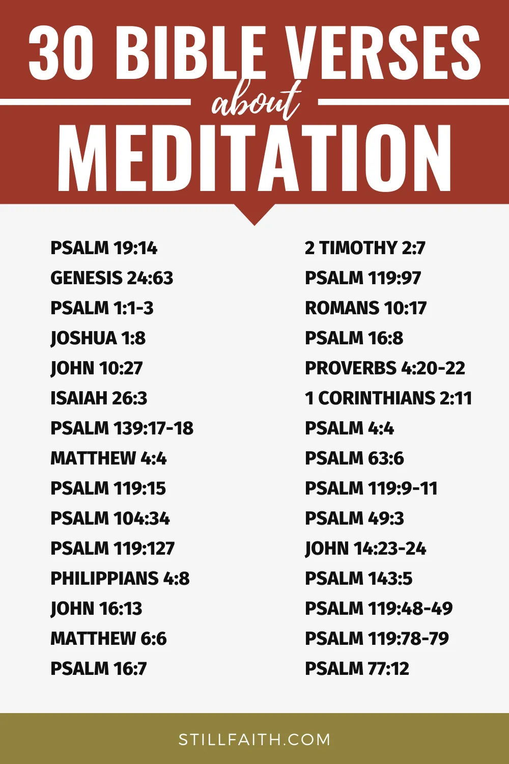 Bible Verses about Meditation