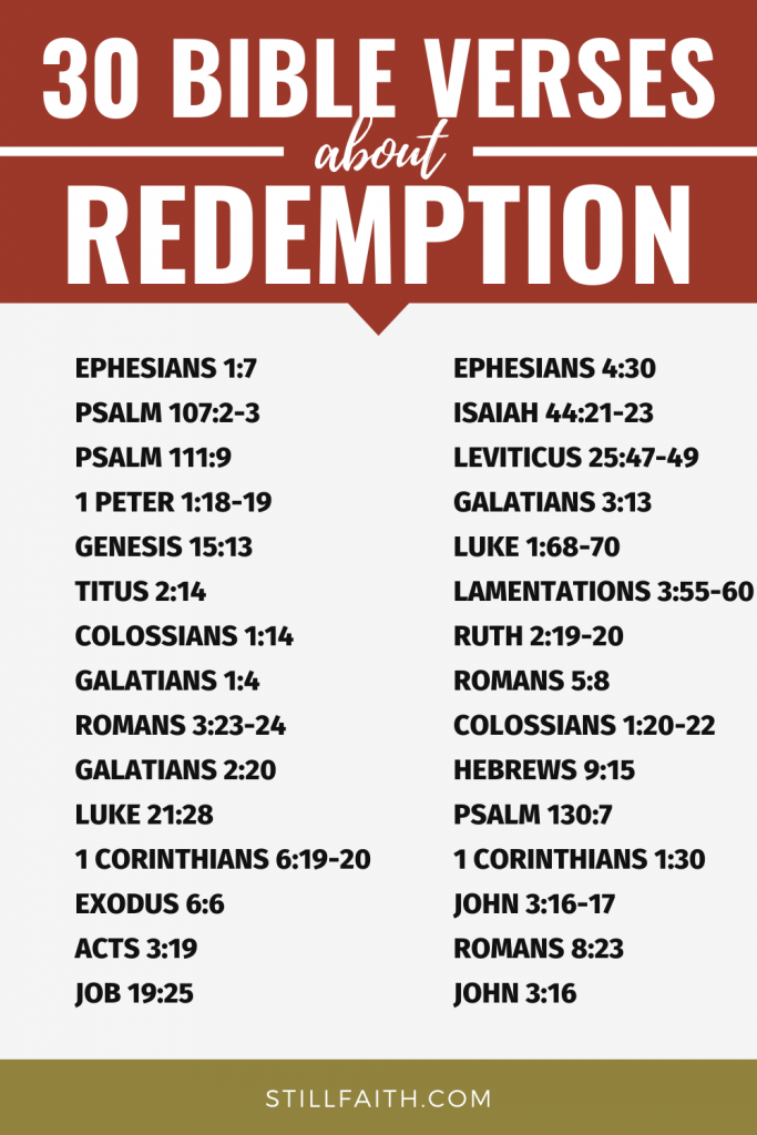 115 Bible Verses about Redemption