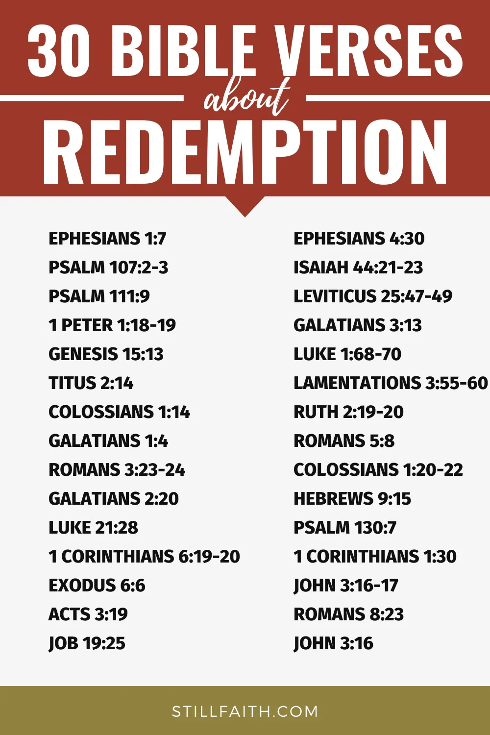 Bible Verses about Redemption