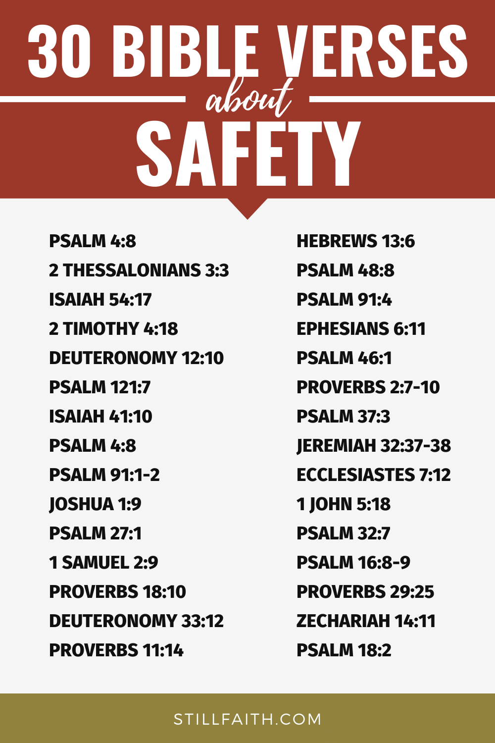 100 Bible Verses about Safety (KJV) StillFaith