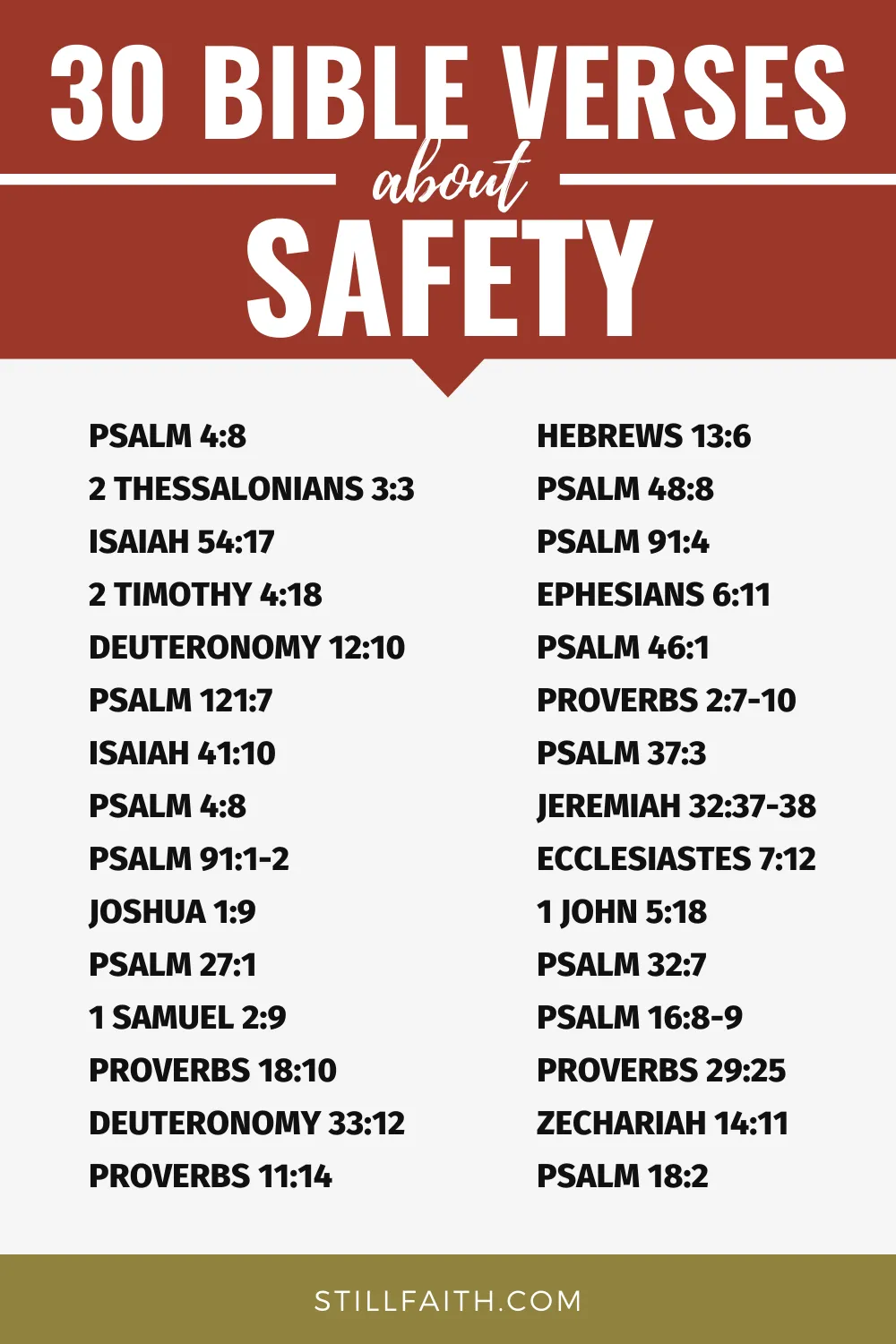 Bible Verses about Safety