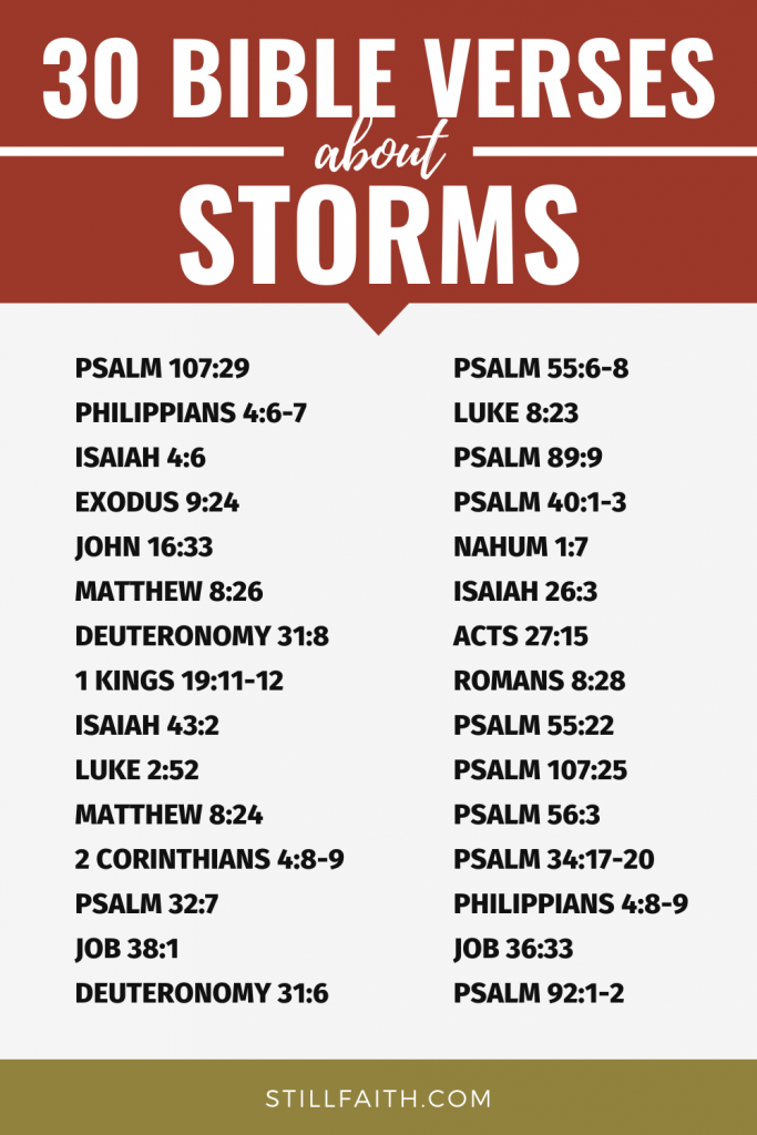 137 Bible Verses about Storms