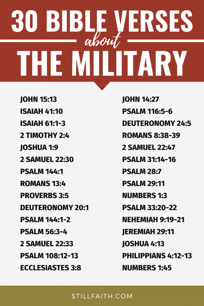 123 Bible Verses about the Military