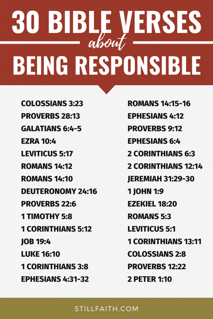 198 Bible Verses about Being Responsible