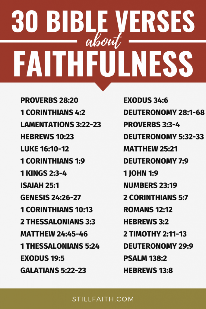 242 Bible Verses about Faithfulness
