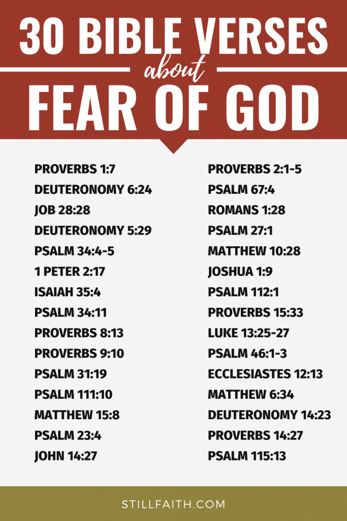167 Bible Verses about Fear of God