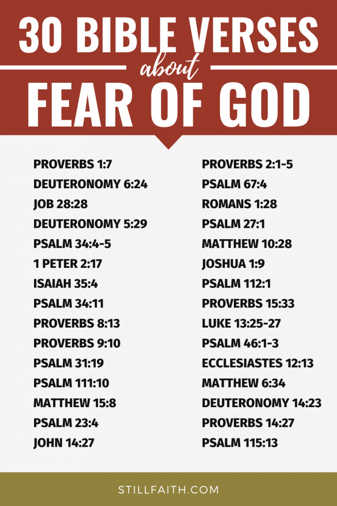 Bible Scripture About Fear Of God