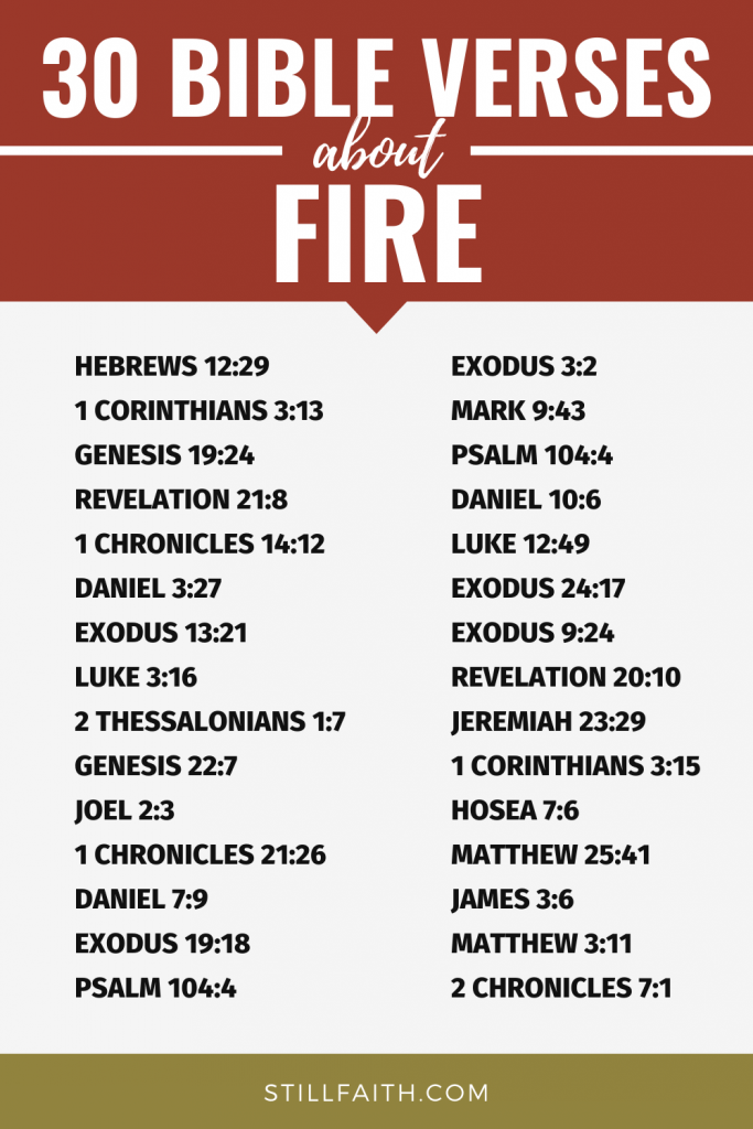 595 Bible Verses about Fire