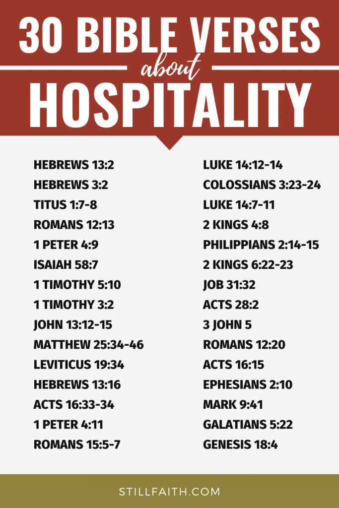 104 Bible Verses about Hospitality