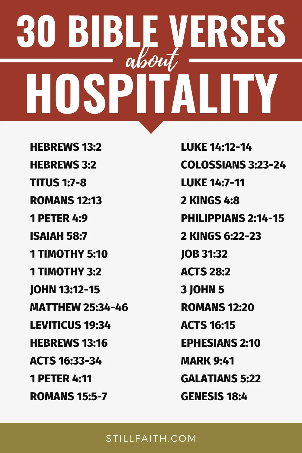 Bible Verses about Hospitality