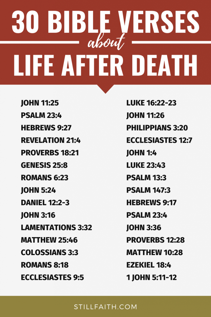 182 Bible Verses about Life After Death