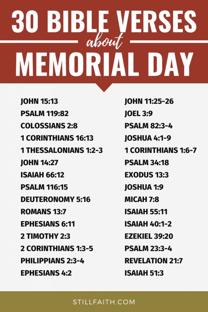70 Bible Verses about Memorial Day