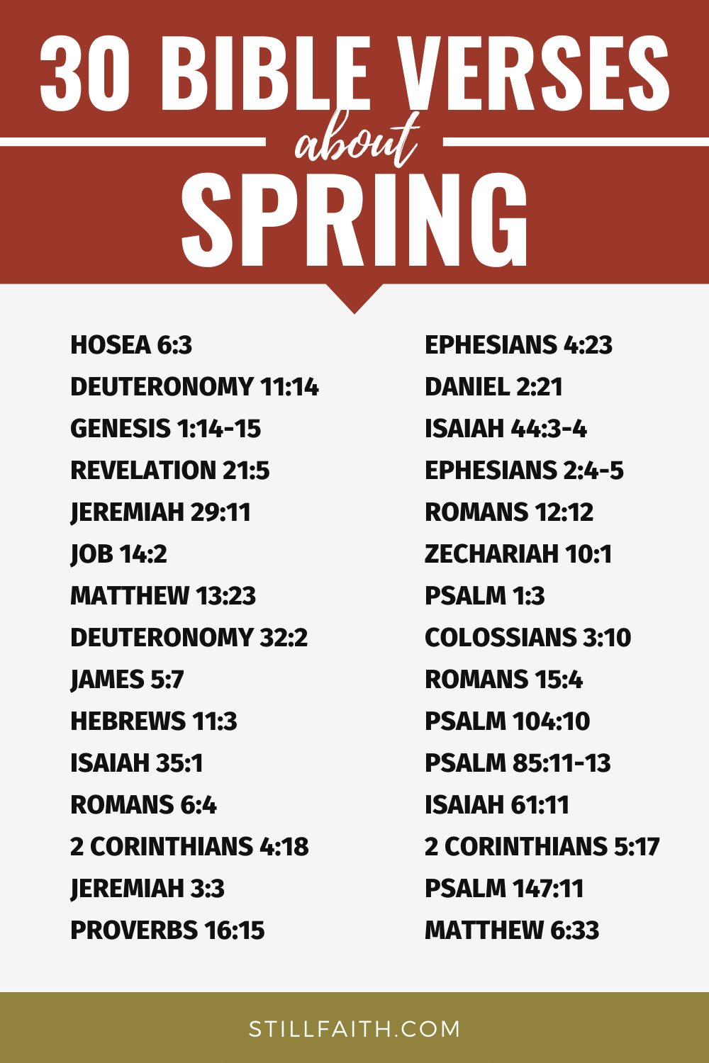 Bible Verses about Spring