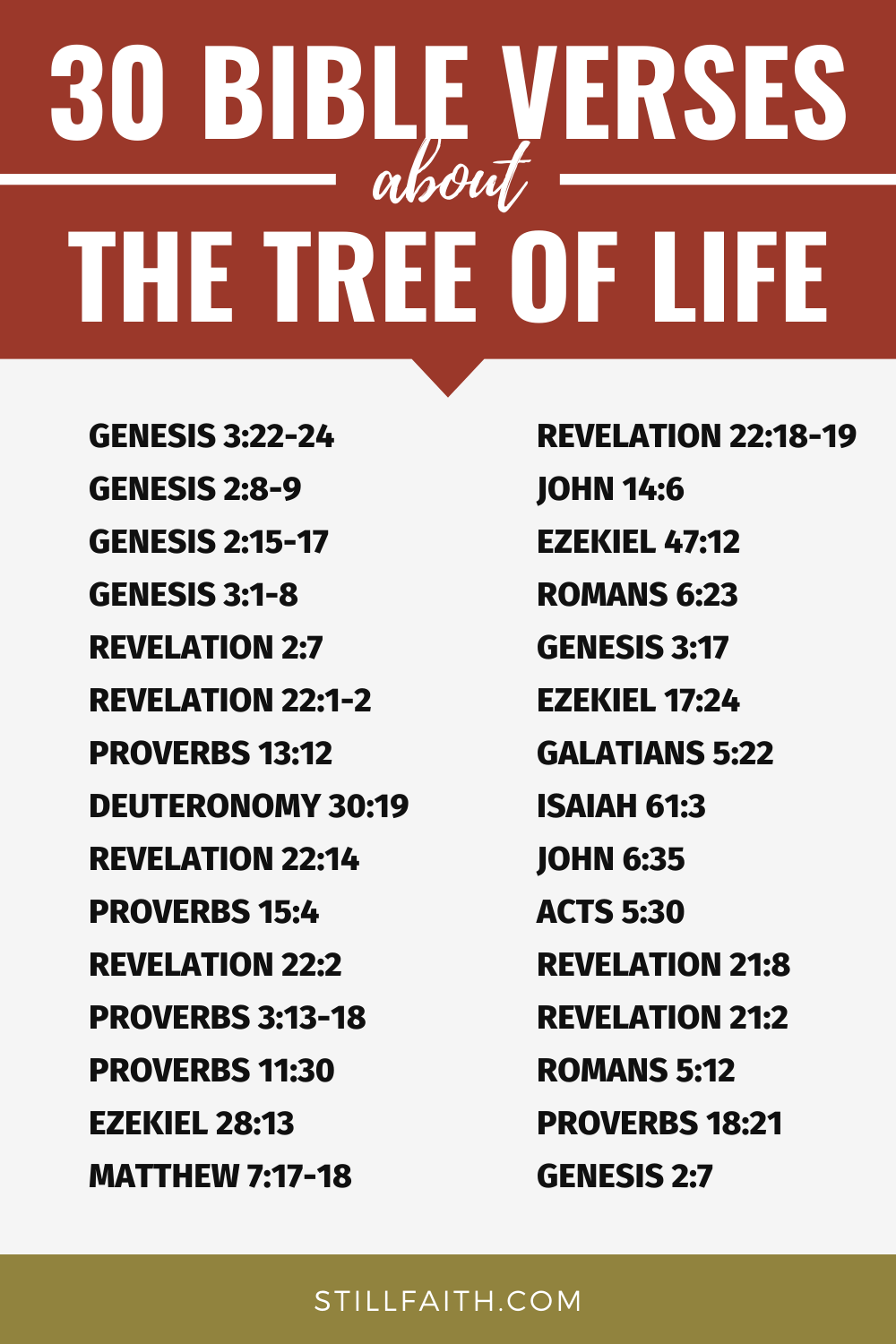 90 Bible Verses about the Tree of Life (KJV) | StillFaith.com