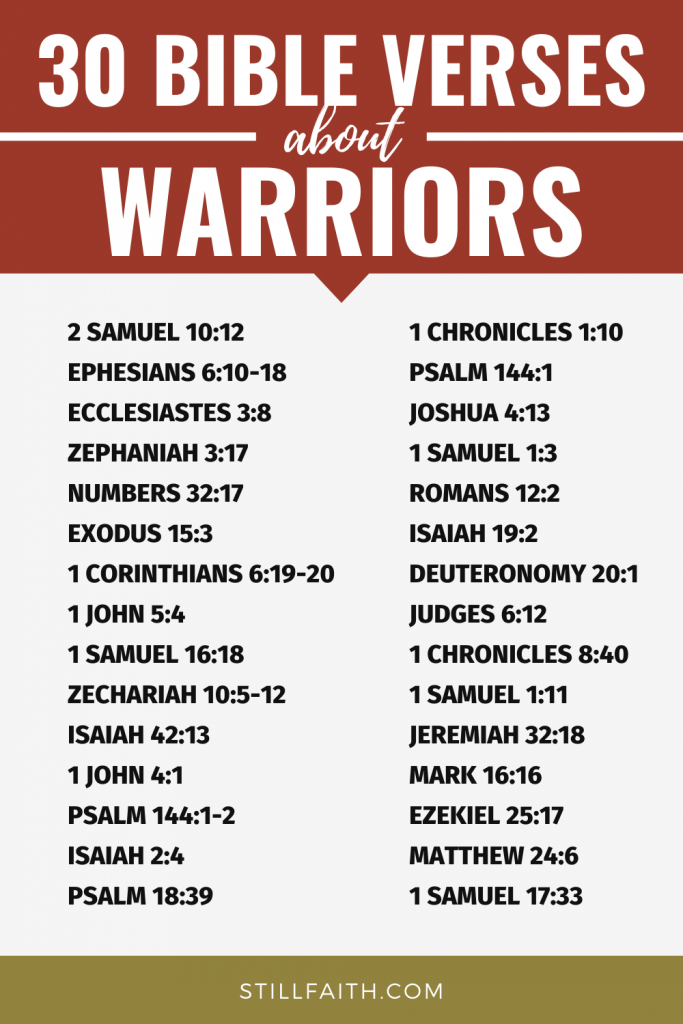 147 Bible Verses about Warriors