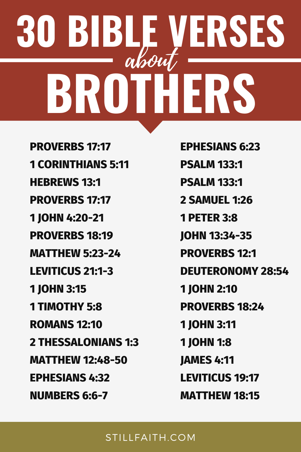 Bible Verses about Brothers