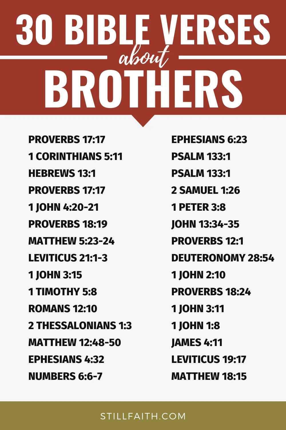 Bible Verses about Brothers
