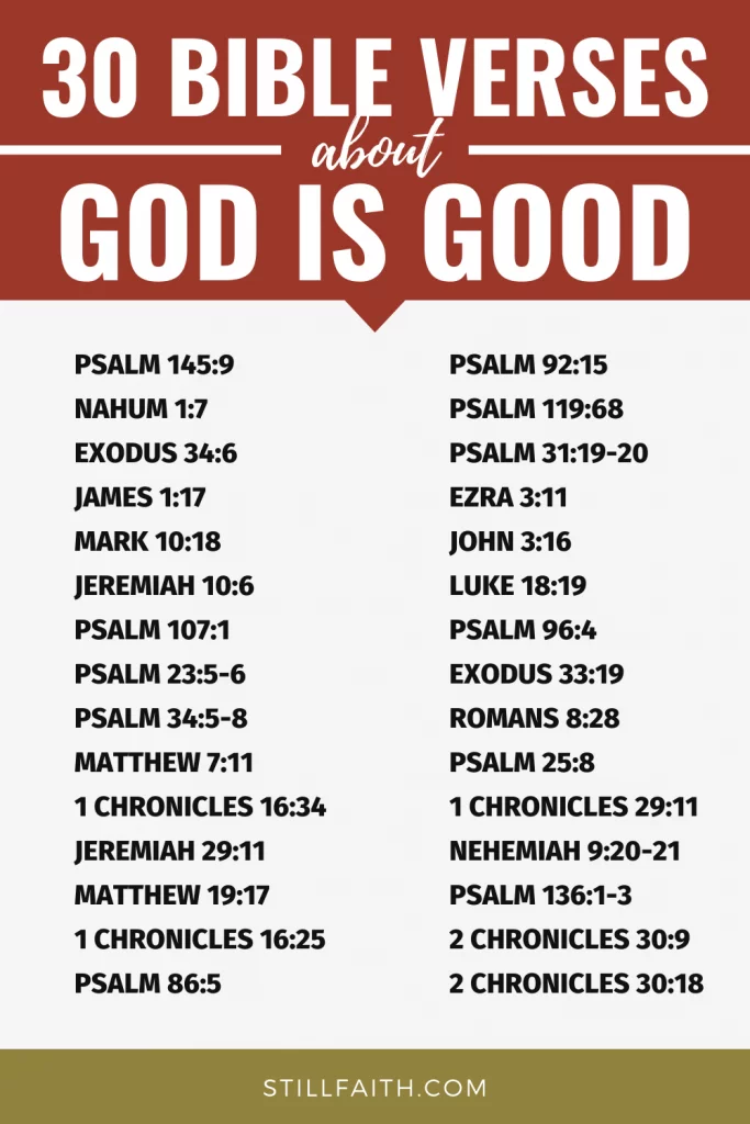 197 Bible Verses about God is Good