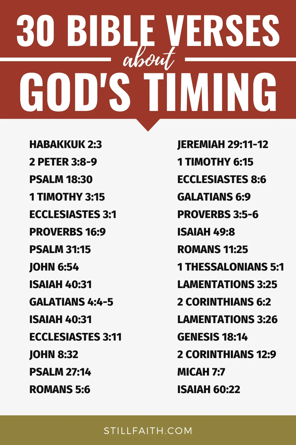 Bible Verses about God's Timing